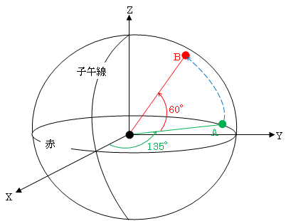 jpg4 子午線 