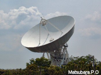 VLBI